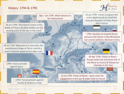 French-revolutionary-war-1795.png