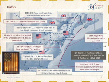 War-of-1812.jpg