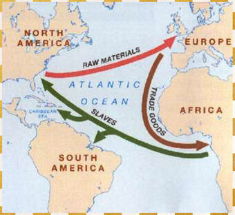 Africal-trianglar-trade