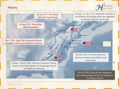 Late-american-war-independence.jpg