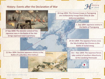 First Sino-Japanese War.png