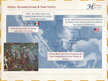 Texas Revolution.png