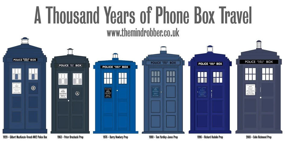Tardis Fan Art Albion British Comics Database Wiki Fandom