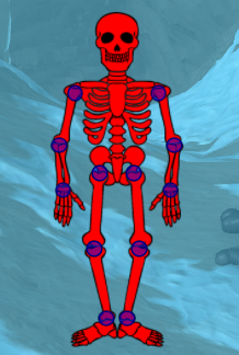 Body Damage Broken Bones Iv Wiki Fandom - broken bones roblox controls
