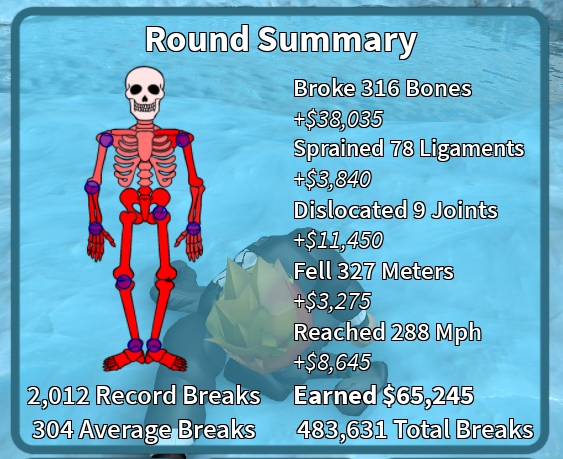 Body Damage Broken Bones Iv Wiki Fandom - highest you can get in broken bones 4 roblox