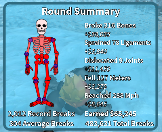 broken bones iv roblox