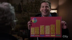 Holt Graph S4 E19.jpg (353 KB) S4 E19