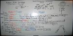 Development White Boards (4).jpg