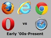 2nd Browser War