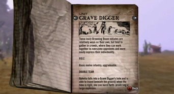 Grave Digger entry in the Tour Book.
