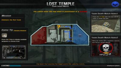 Lost temple