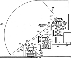 Back to the Future Ride system