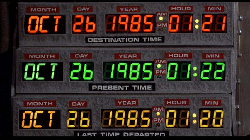 back to the future time circuits app