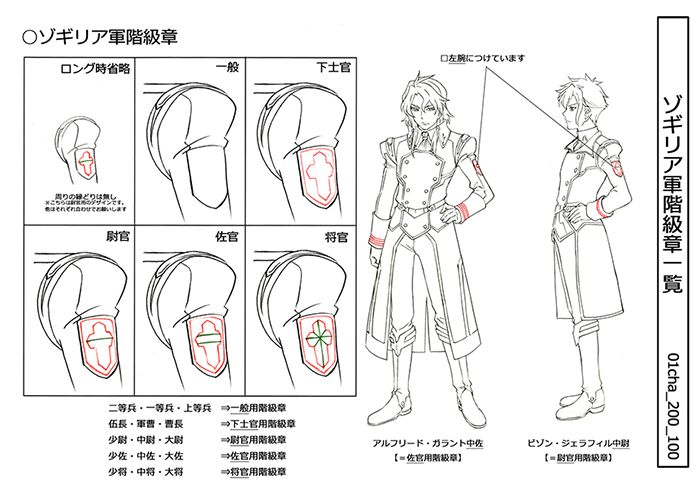 Republic Of Great Zogilia Buddy Complex Wiki Fandom Republic Of Great Zogilia Buddy Complex Wiki Fandom
