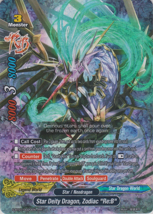 Star Deity Dragon, Zodiac 