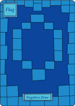 Negative Zone.png