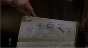 Rhinehardt's Compendium