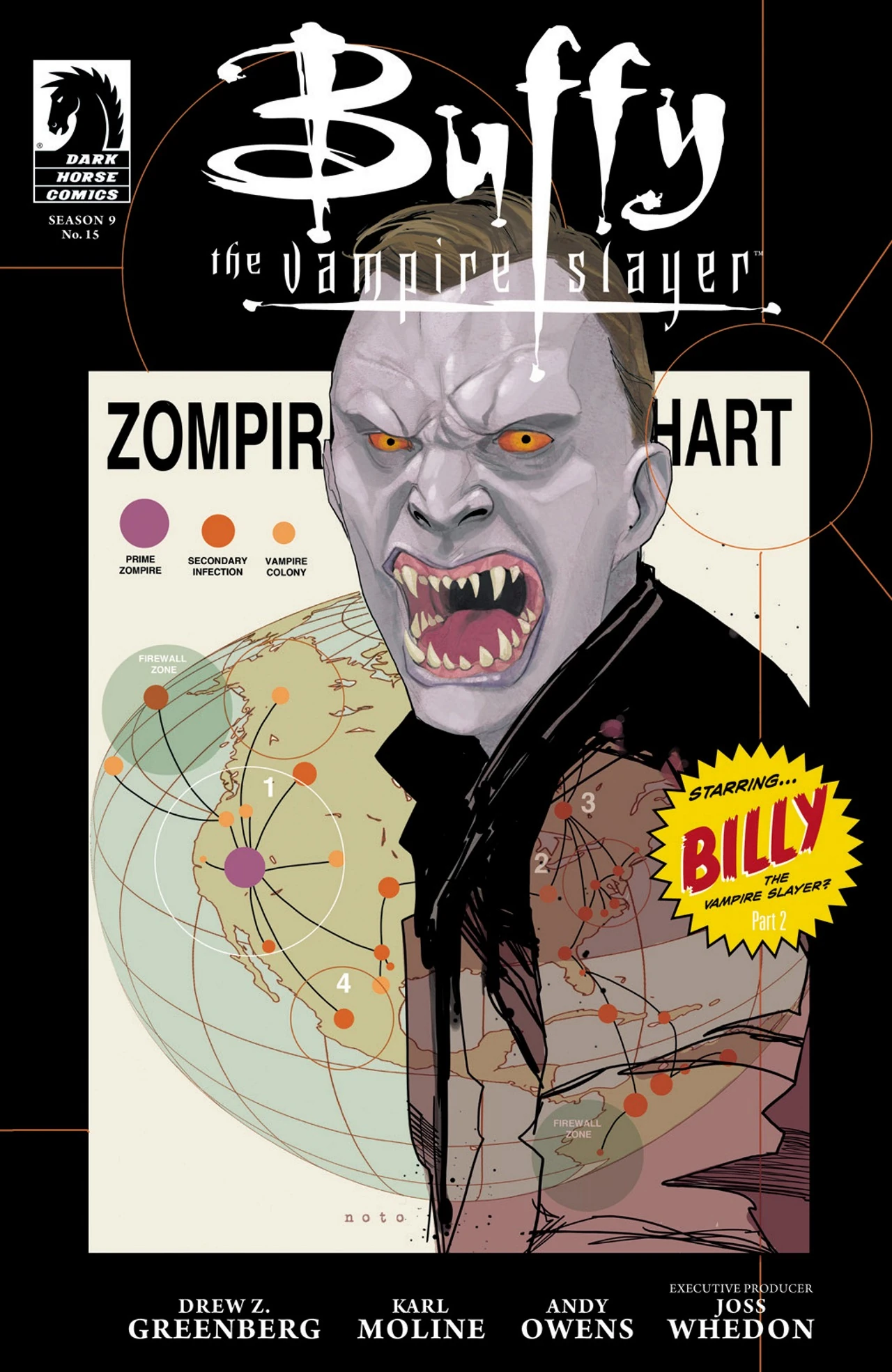 Billy the Vampire Slayer, Part Two | Buffyverse Wiki | Fandom