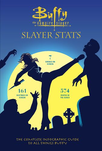 Slayer Stats