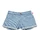 Frayed Denim Shorts