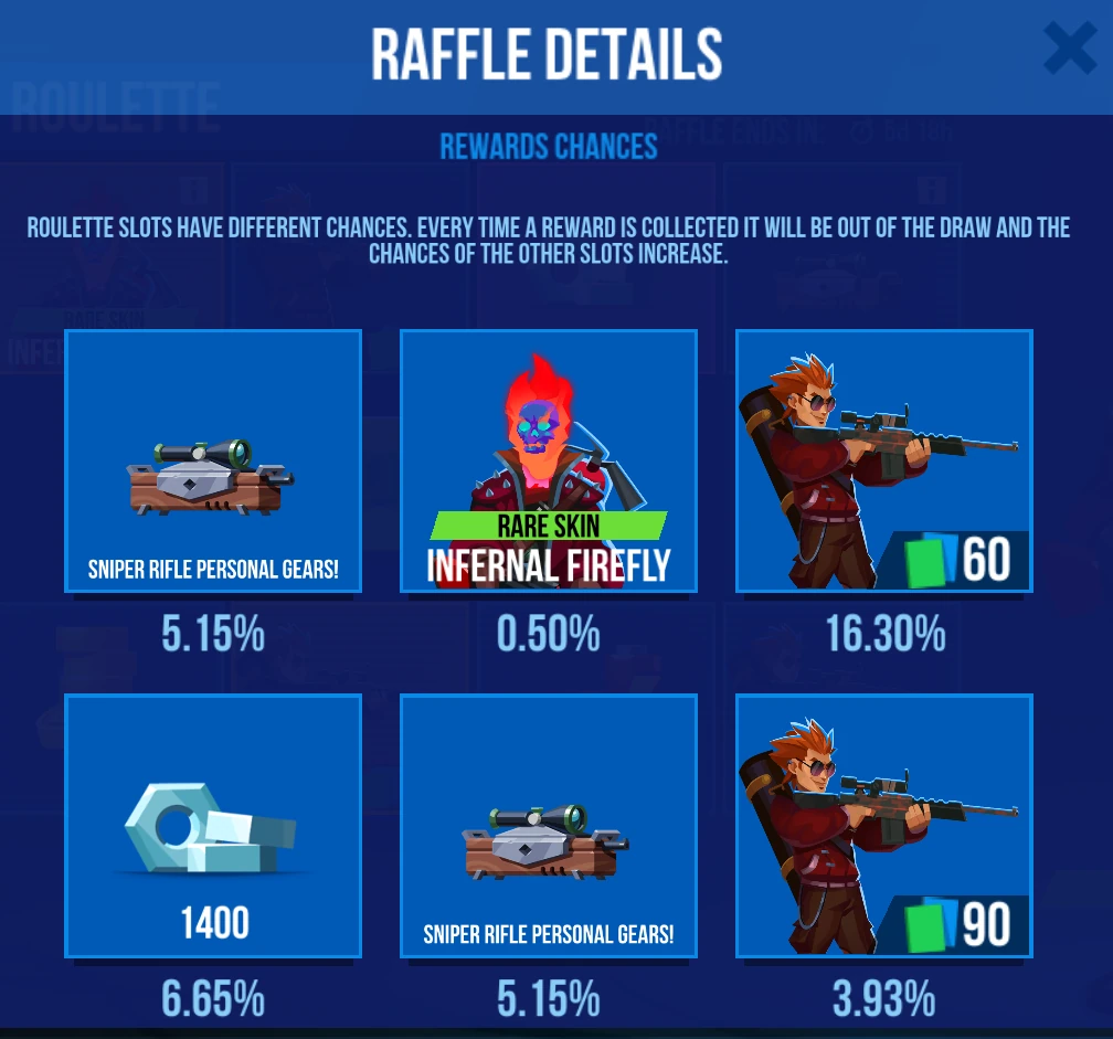 Roulette | Bullet Echo Wiki | Fandom