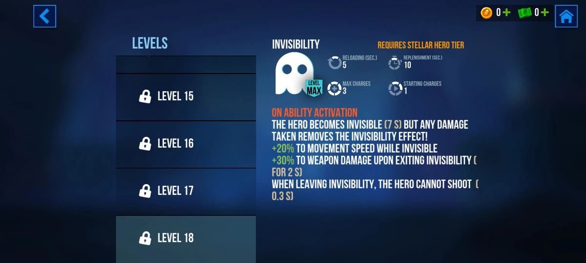 Abilities Bullet Echo Wiki Fandom