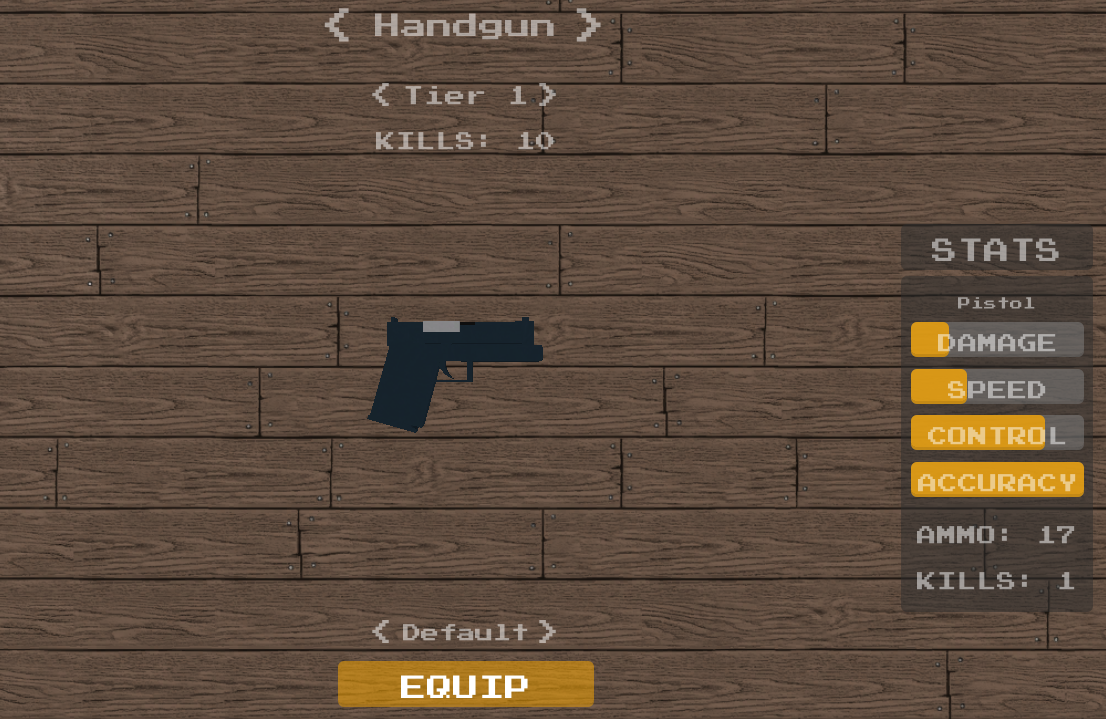 Handgun Bullet Hell Wiki Fandom - roblox bullet hell wiki