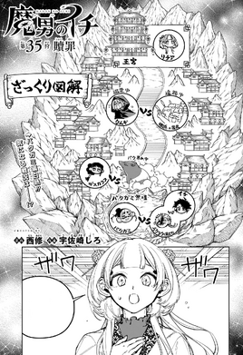 Chapter 35