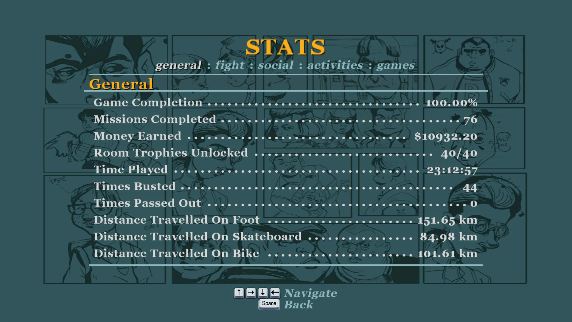 Cheat Bully Ps2