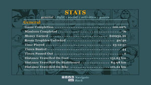 100% completion stats screen in Bully: Scholarship Edition.