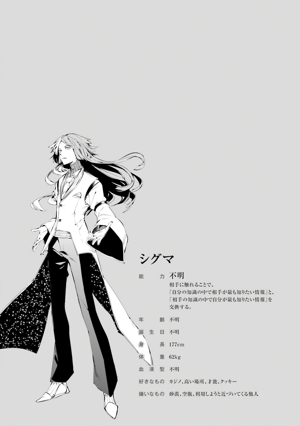 сигма бродячие псы. фёдор достоевский бсд. сигма великий из бродячих псов. сигма бродячие псы. сигма бсд в полный рост.