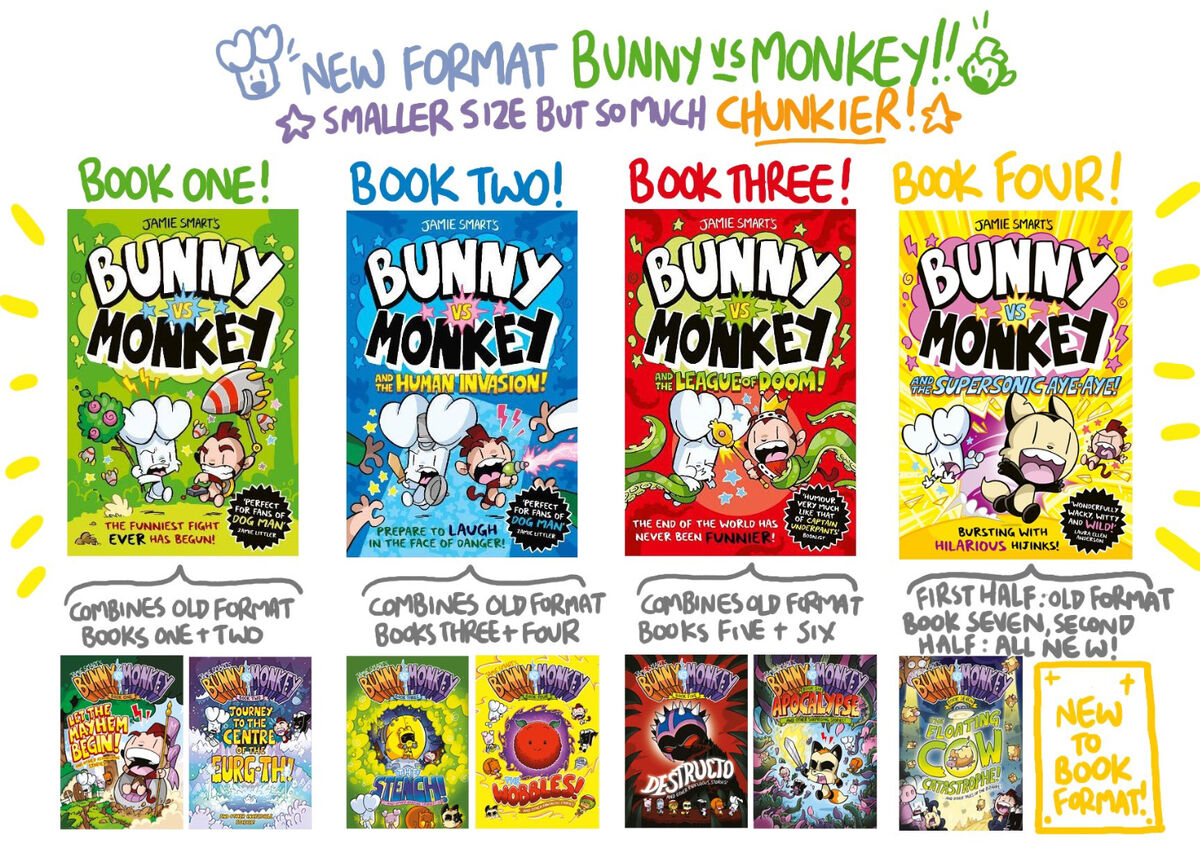 Bunny Vs Monkey Books Bunny vs Monkey Wiki Fandom