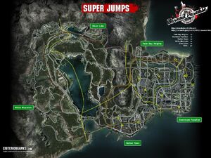 BP-Super-Jumps