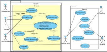 BA use case diagram