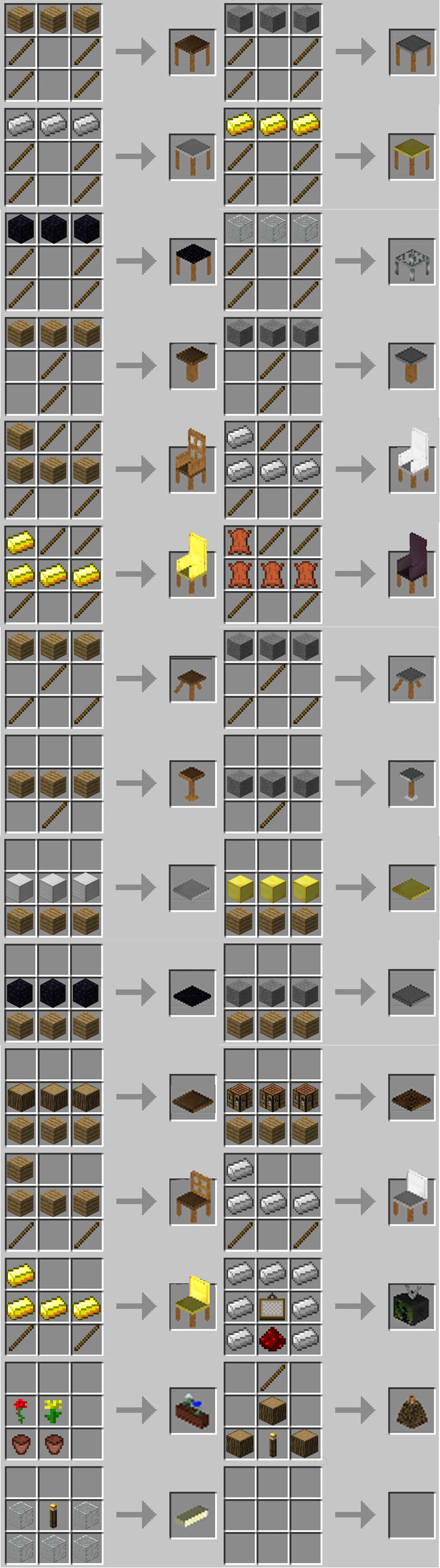 Furniture Wiki Businesscoiso Fandom