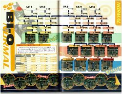 THE LAST BOOK OF BUST A MOVE 趣味・スポーツ・実用