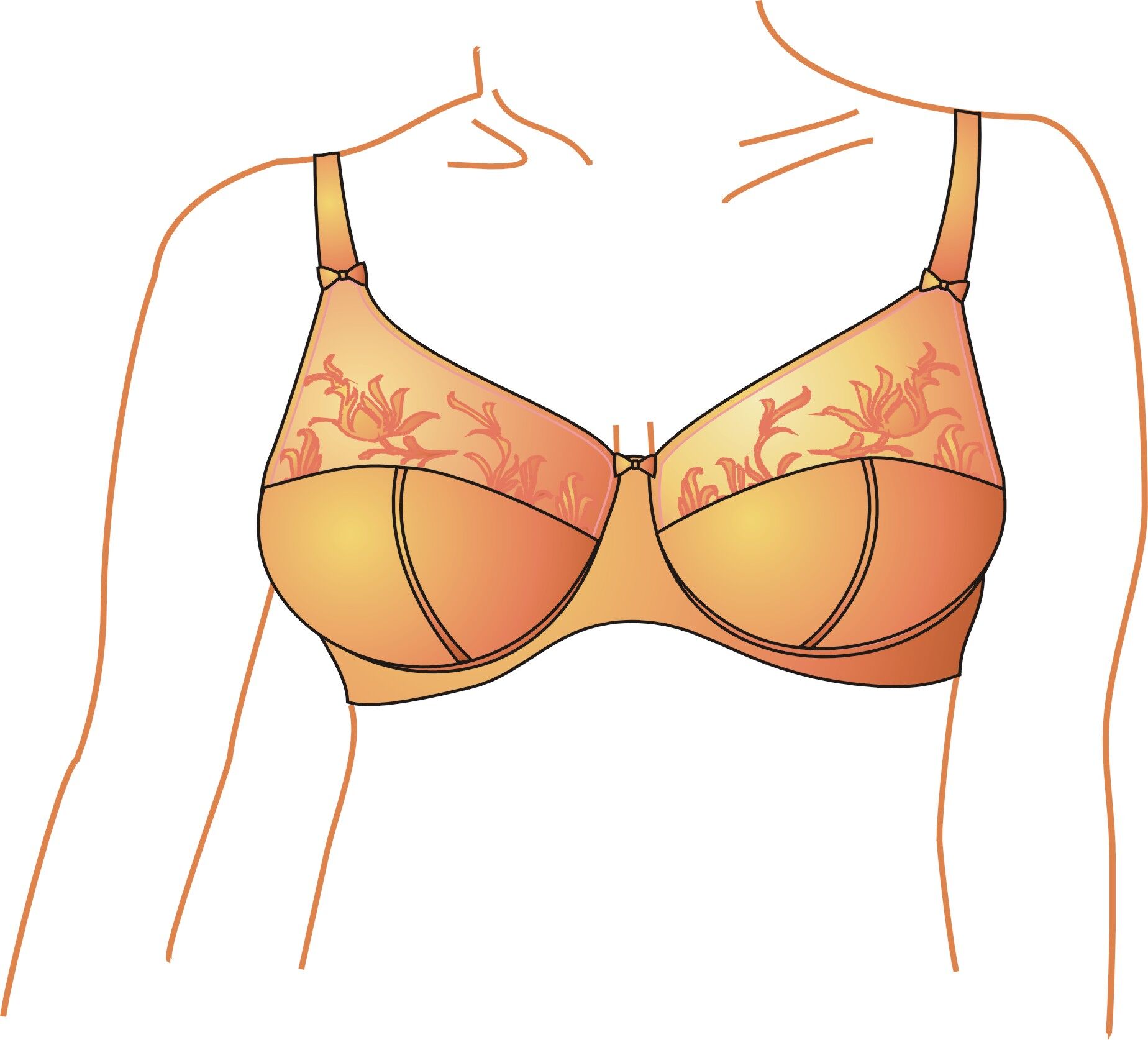 Bra sizing by country, Bustyresources Wiki