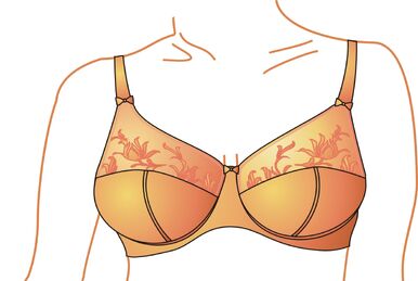 How-to determine bra size for transgender women