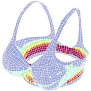 Bra-band-heat-map