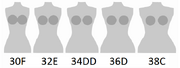 Cup size comparison sister sizes