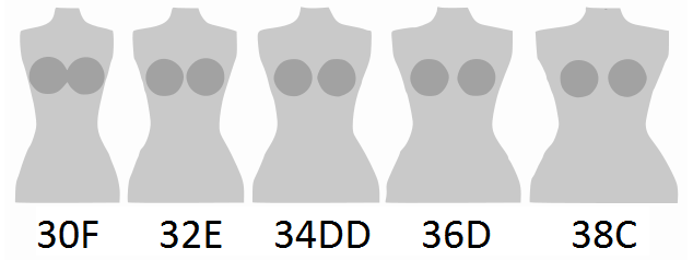 What's a sister size to 30D/DD? most shops don't carry band size