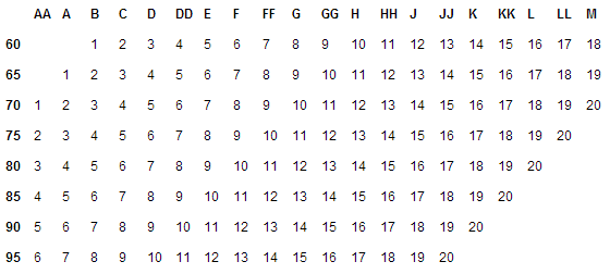 Ewa Michalak | Bustyresources Wiki | Fandom