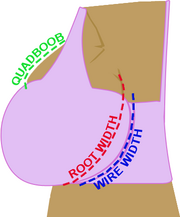 TOO-WIDE-UNDERWIRES