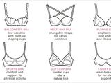 Bra style