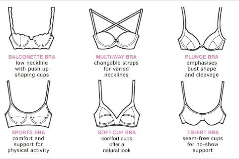 Convertible bra, Bustyresources Wiki