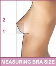 How to Measure Your Bra Size the Right Way