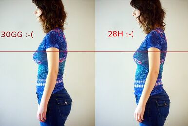My band size is 28' and my bust size is 33'. What is my cup size and is it  too small considering I am 5'6? - Quora