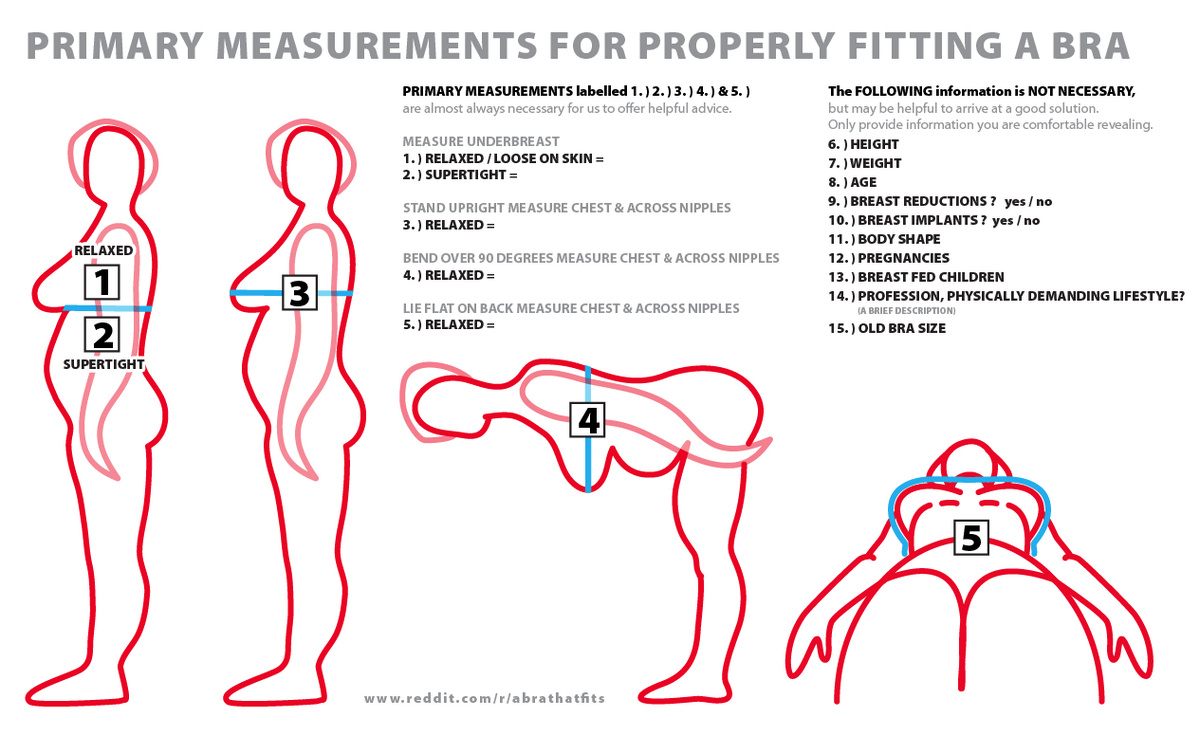 Victoria's Secret: Self Guided Bra Measurement STEP BY STEP 
