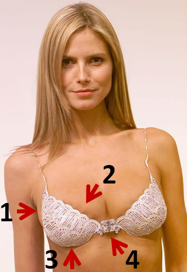 How To Avoid Underwires Digging Into Breasts At The Sides