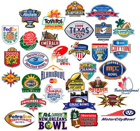 List of Bowl Games BYU Football Wiki Fandom